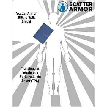 Scatter Armor Biliary Split Shield (Qty. 45)